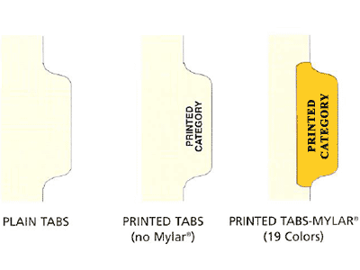 tab styles